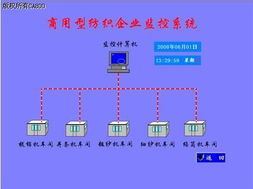 紡紗廠自動化紡機網(wǎng)絡(luò)信息集成工程綜述